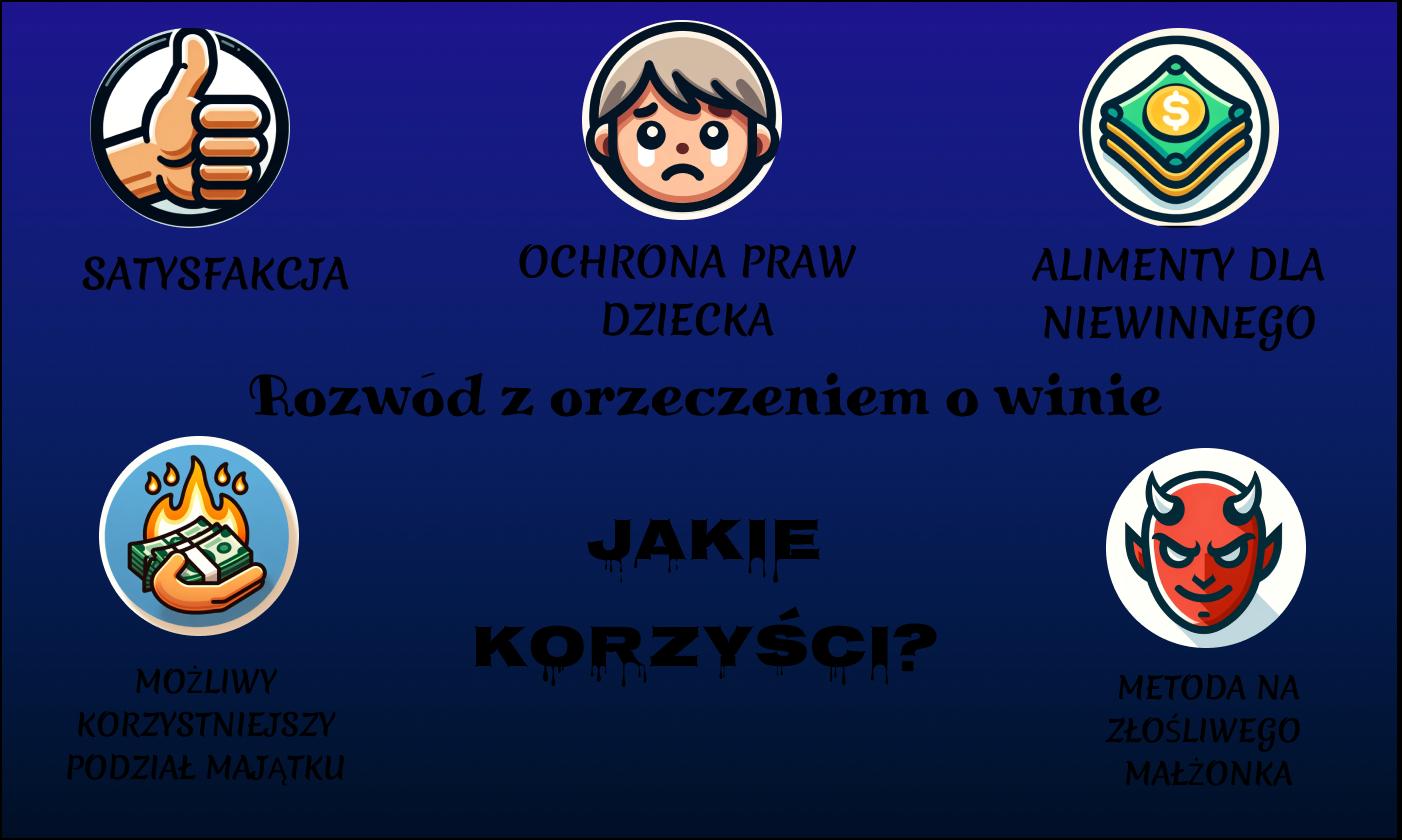 Co daje rozwód z orzeczeniem o winie
