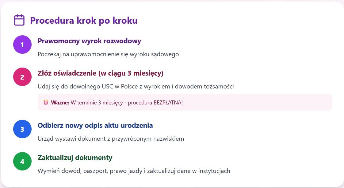 jak zmienić nazwisko po rozwodzie