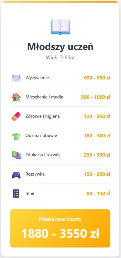 miesięczne koszty utrzymania dziecka 7-9 lat.jpg