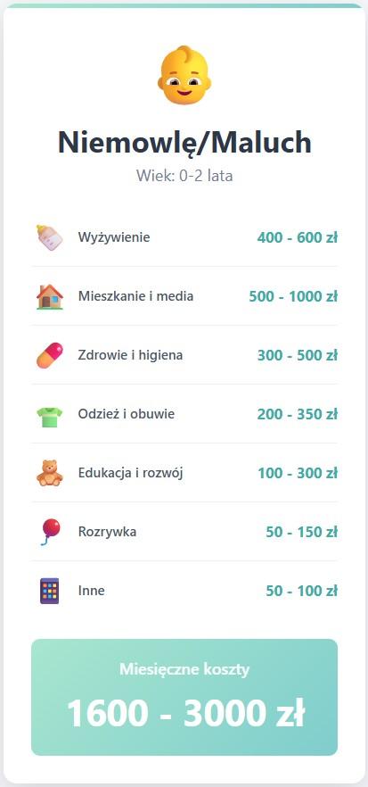 przykładowe koszty utrzymania dziecka 0-2 lata.jpg