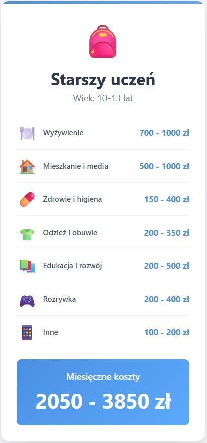 przykładowe koszty utrzymania dziecka 10-13 lat.jpg